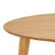 STÓŁ ROXBY 120 CM DĄB